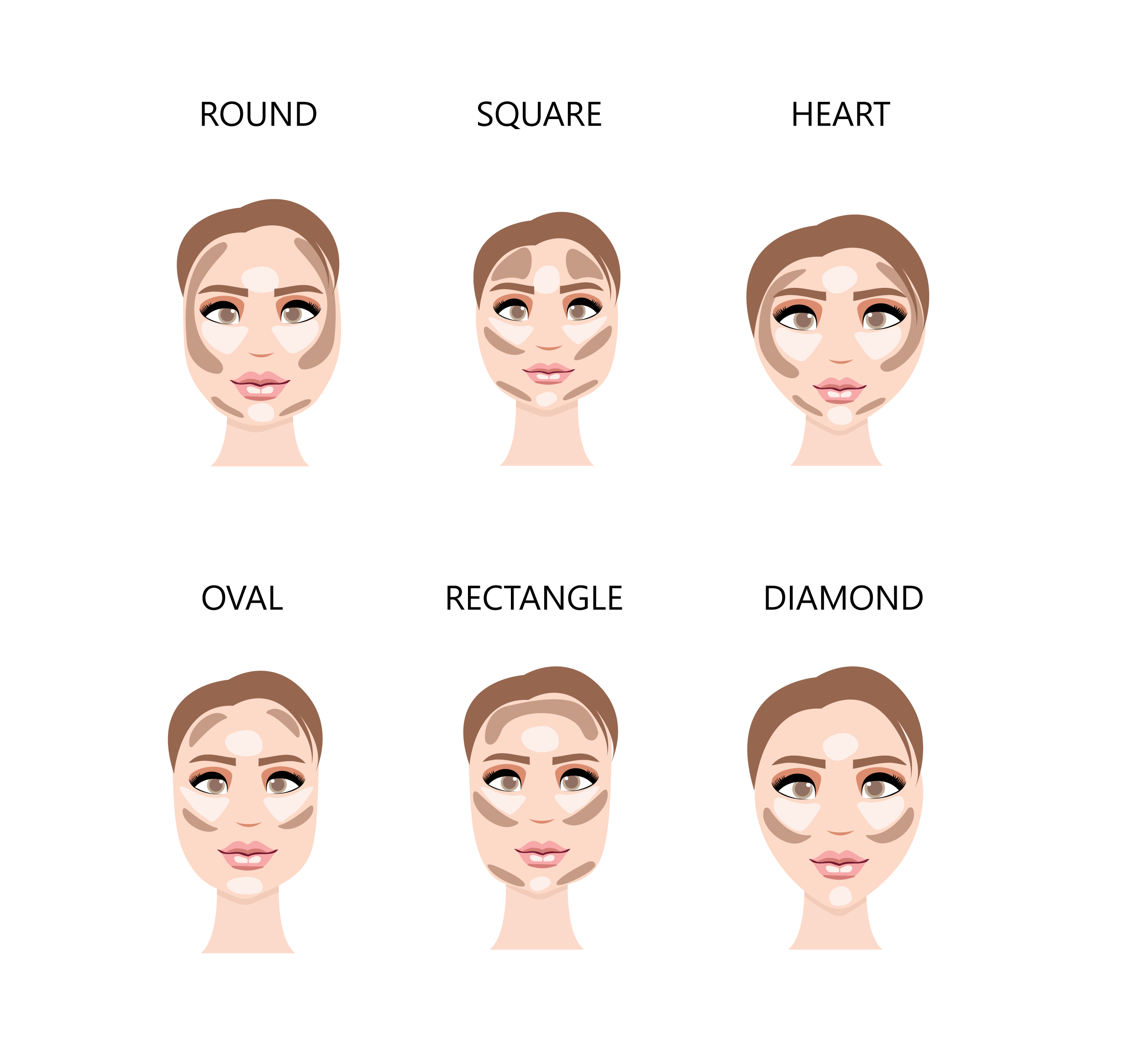 example of how to contour for round face, square face, heart face, oval face, rectangle face and diamond face